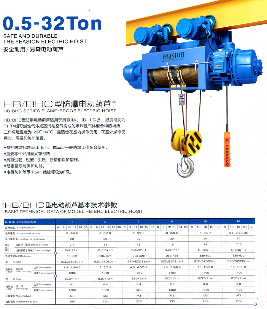 HB、BHC型防爆電動(dòng)葫蘆--